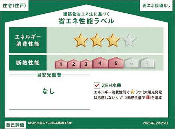 省エネ性能ラベル