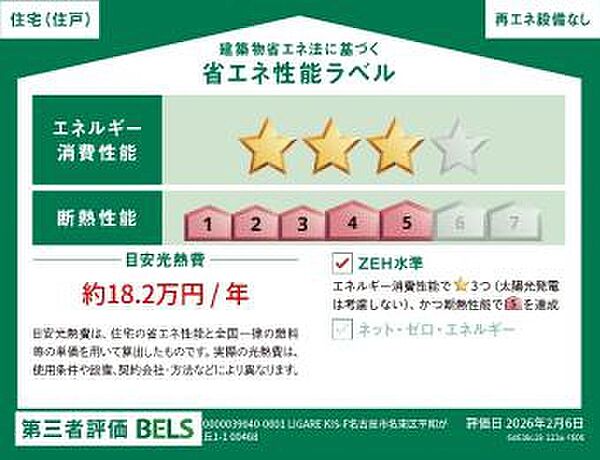 省エネ性能ラベルを拡大表示