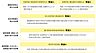 その他：住宅性能表示制度とは、国土交通省が指定した第三者機関が、定められた指標に基づいて住宅の安心・安全の度合いを客観的に評価する制度です この住宅性能評価書必須の4分野5項目において高い等級を取得しています