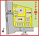 間取り：3号棟　配置図