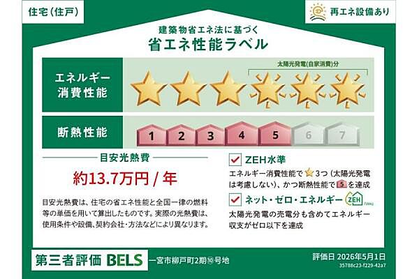 省エネ性能ラベル