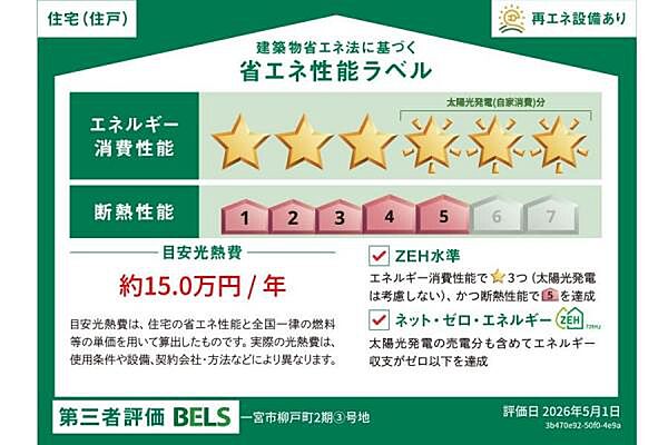 省エネ性能ラベル
