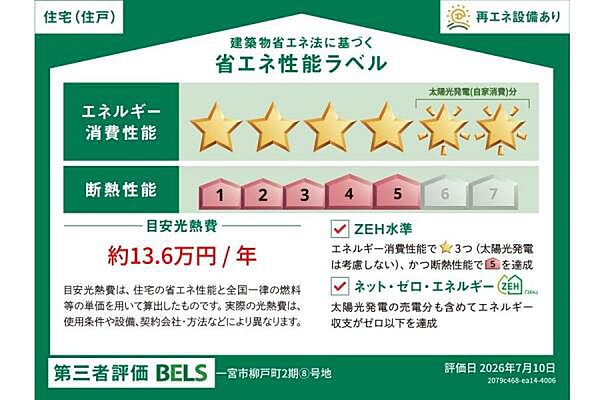 省エネ性能ラベル