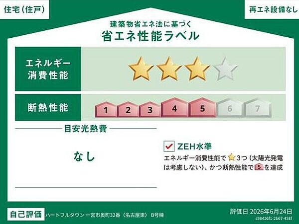 省エネ性能ラベル