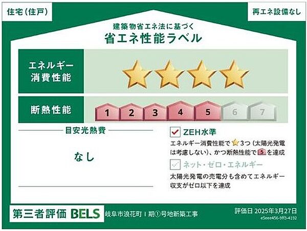 省エネ性能ラベル