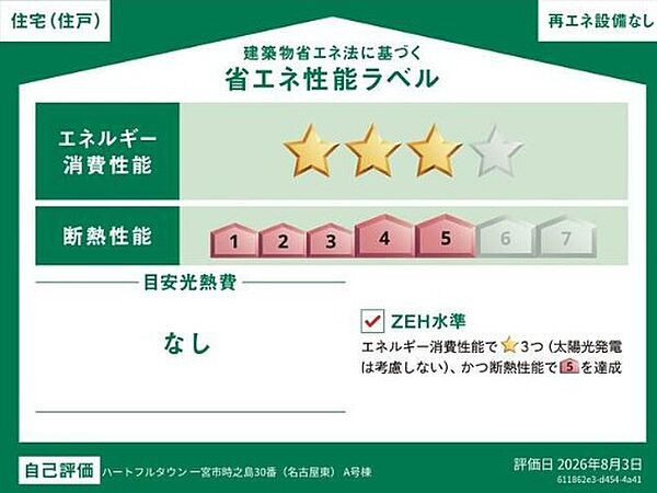 省エネ性能ラベル