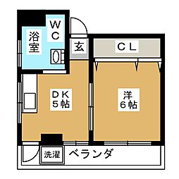 目黒駅 7.5万円
