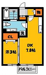 宇都宮駅 5.1万円