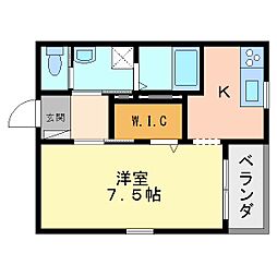 ワイズヤード