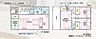 間取り：新築戸建の3LDKは、人気の間取りとなるため、数多くの物件を取り揃えています。広いリビングルームは、家族だけでなく、知人を呼んでの食事会にも対応可能です。3部屋あるので、子供部屋にすることも可能です。