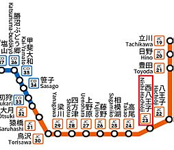 中央線 西八王子駅 徒歩14分