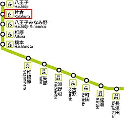 横浜線 片倉駅 徒歩14分