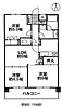 バームハイツ錦糸町9階5,680万円