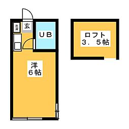 ネオステージ東寺尾イースト 1階ワンルームの間取り