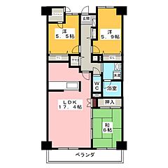 物件の間取り