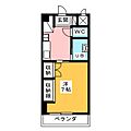 T'sgarden都筑ふれあいの丘7階7.1万円