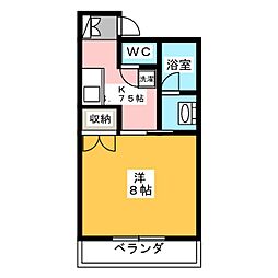 東武宇都宮駅 3.6万円