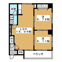 宇都宮駅 8.6万円