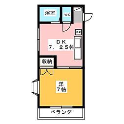 宇都宮駅 2.9万円