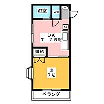 パークプラザみどり野  ｜ 栃木県宇都宮市兵庫塚２丁目（賃貸マンション1DK・2階・29.58㎡） その2