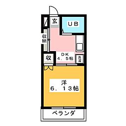 宇都宮駅 2.8万円