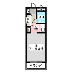 宇都宮駅 2.8万円