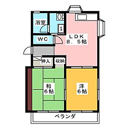 下野大沢駅 4.0万円