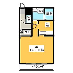 宇都宮駅 6.8万円