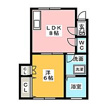 Ｂｏｔａｎｉｃ　ｇａｒｄｅｎ  ｜ 群馬県前橋市茂木町（賃貸アパート1LDK・1階・33.63㎡） その2