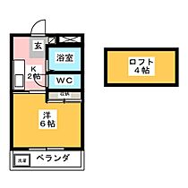 アリス箱田  ｜ 群馬県前橋市箱田町（賃貸アパート1K・1階・18.83㎡） その2