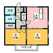 第1ＭＨハウスＣ  ｜ 群馬県前橋市鳥羽町（賃貸アパート2LDK・2階・43.20㎡） その2