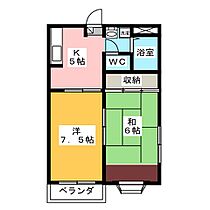 プランドール高崎Ｂ  ｜ 群馬県高崎市浜尻町（賃貸アパート2K・1階・42.23㎡） その2