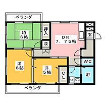 ヴィラ・コンフォール  ｜ 群馬県前橋市川曲町（賃貸マンション3DK・1階・56.70㎡） その2