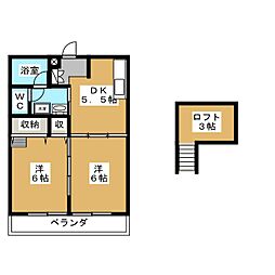 アップルハイツ 2DKの間取図画像