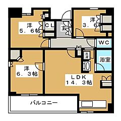 物件の間取り