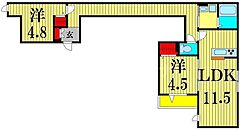 物件の間取り