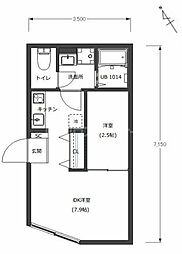 D-STYLEお花茶屋 1DKの間取図画像