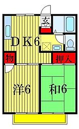 I.M.コーポラス 2DKの間取図画像
