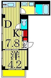 プランドール南小岩 1DKの間取図画像