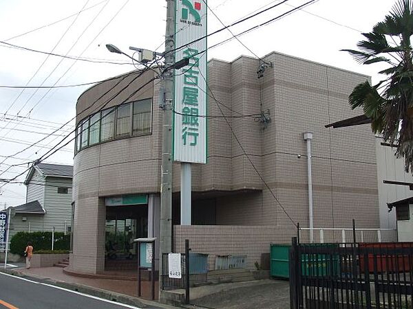 画像23:銀行「名古屋銀行まで420m」