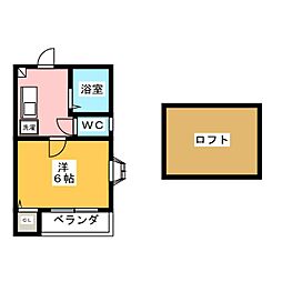 エーデルワイスII