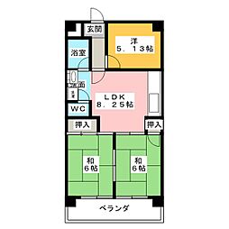 ジュネス21 3DKの間取図画像
