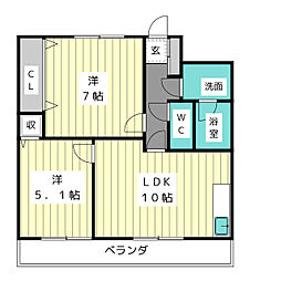 DOUXVALEUR 2LDKの間取図画像