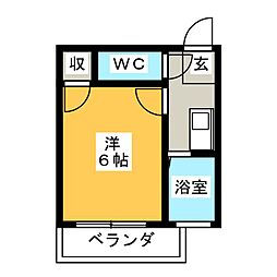 グリーンリバー天満