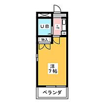 ＬＵＡＮＡ矢田南  ｜ 愛知県名古屋市東区矢田南３丁目（賃貸マンション1K・1階・17.55㎡） その2