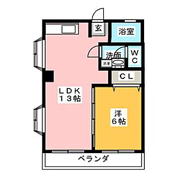 大池ビル