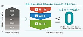 ユワメゾン松原 302 ｜ 愛知県名古屋市中村区松原町５丁目108（賃貸アパート1LDK・3階・40.40㎡） その4