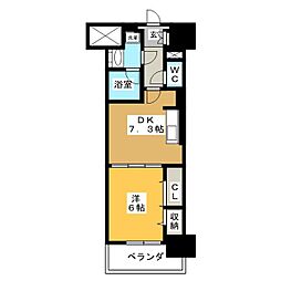 アロームドゥジョア