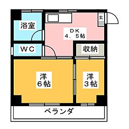 安藤ハイツ 2DKの間取図画像