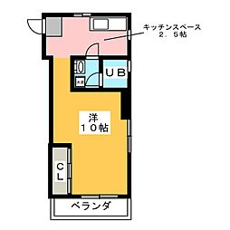 MKSビル ワンルームの間取図画像